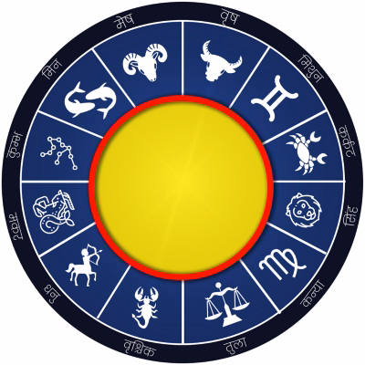 Astrology SEO
