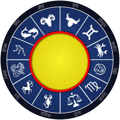 Astrology SEO